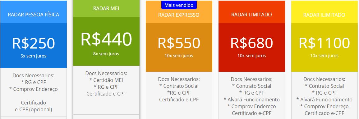 Aduana Online - Foto 1