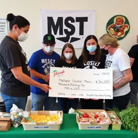MST