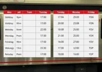 mudanças na circulação da CPTM