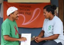 prevenção ao HIV