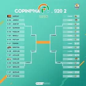 Copinha F 2026