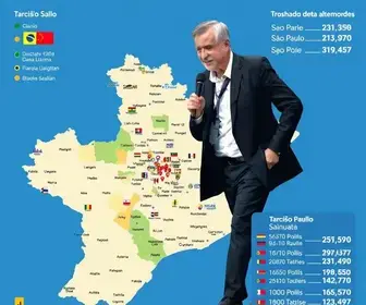 Votação em São Paulo